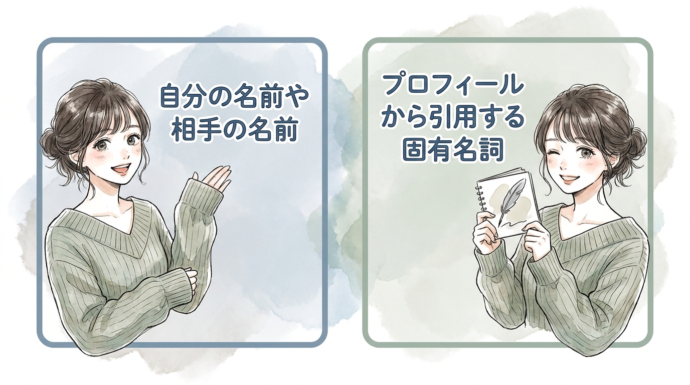 例文はそのまま使わず「名前」と「一言」だけ変える