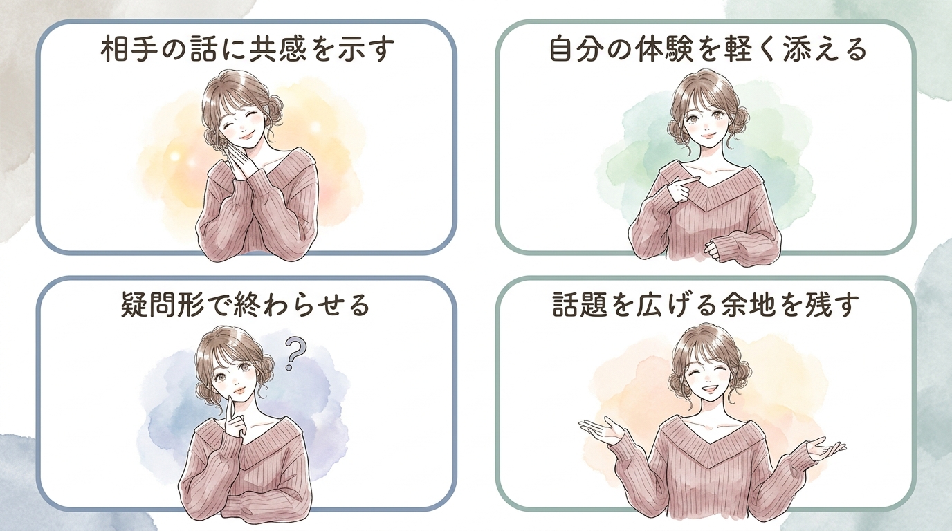 【例文2】パパからの返信に対する2通目の返し方